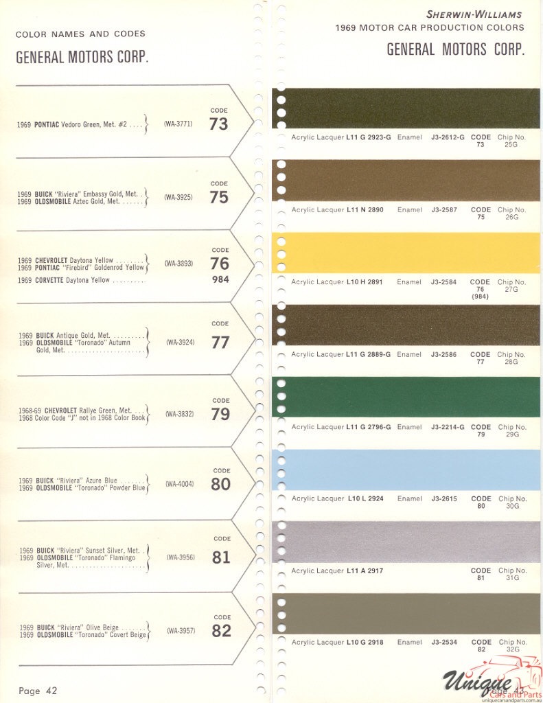 1969 General Motors Paint Charts Sherwin-Williams 7